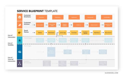 Xfinity Customer Service Mastermind Crafting the Blueprint for Tech Support Success