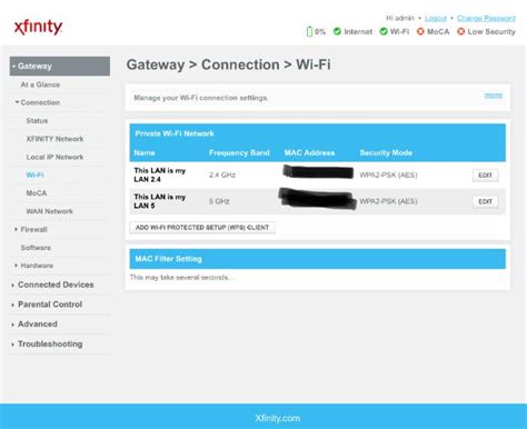 Contract is finished, I called xfinity if they got any special deal for