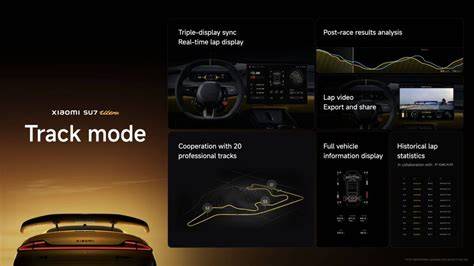 Xiaomi Battery & Performance App