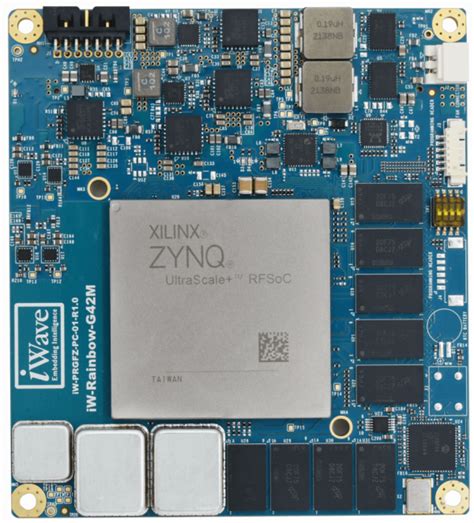 Xilinx Zynq UltraScale+ RFSoC
