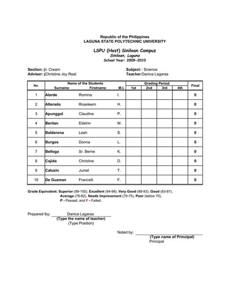 Training Feedback Form Template Xls | Education Resume Section