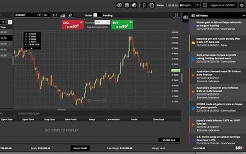 Xm Trading: Platform Trading Yang Handal Dan Menguntungkan