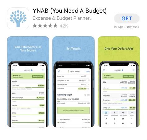 YNAB Budget App