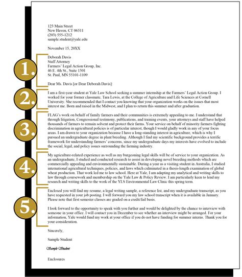 Yale Cover Letter Template