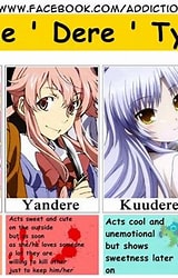 Yandere and Tsundere characters in anime