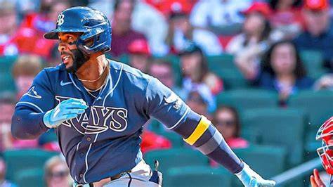 Yandy Diaz: A Beginner-Friendly Walkthrough
