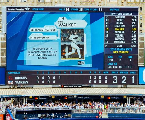 Defying All Odds: Exhilarating Victory for Yankees in Today's Box Score!