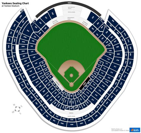 Yankee Stadium.seating Chart