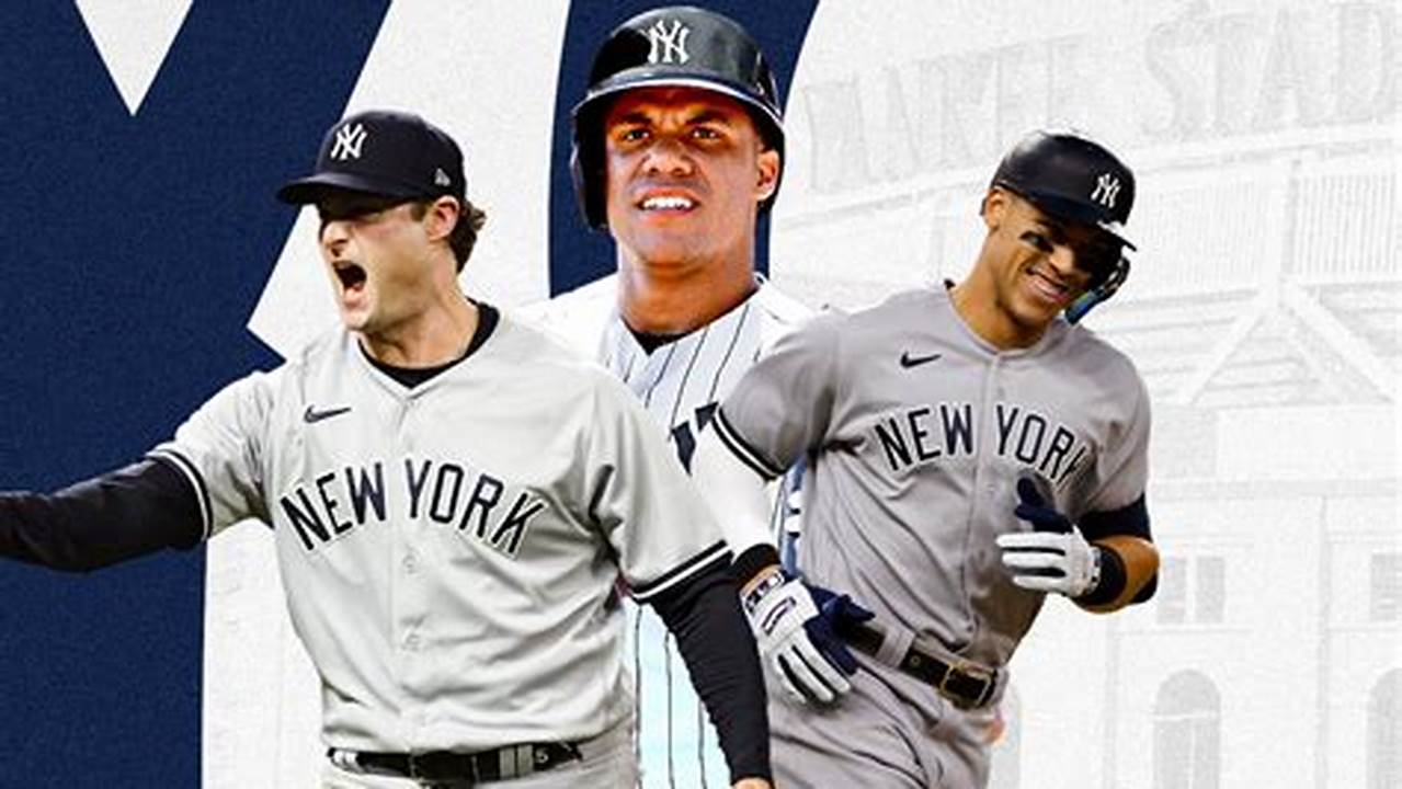 Yankees 2024 Spring Training Roster