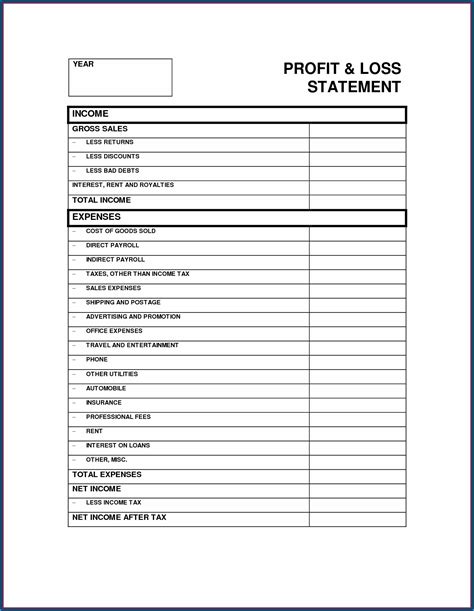 √ Free Printable Year To Date Profit And Loss Statement Templateral