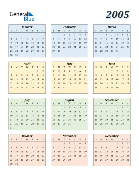 Year 2005 Calendar