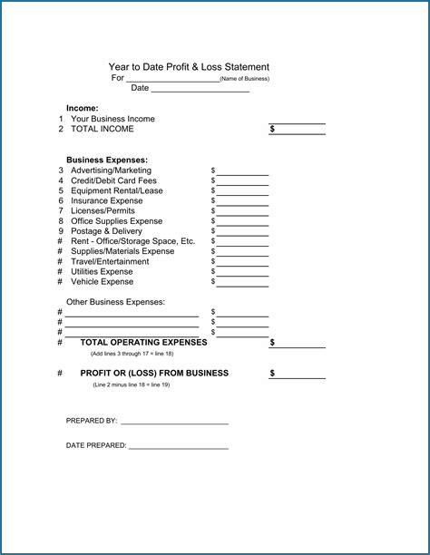 Year To Date Profit And Loss Statement Template