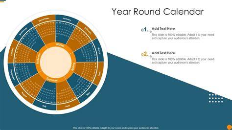 Year-Round