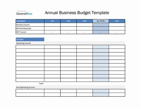 udin [Download 39+] 33+ Annual Budget Template For Business Pics GIF