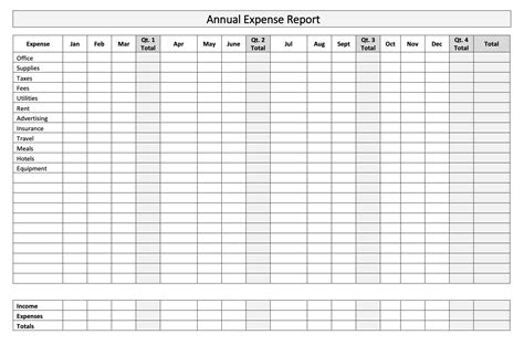Yearly Expense Report Template | ExcelTemplate