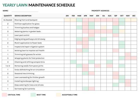 Yearly Landscape Maintenance Schedule