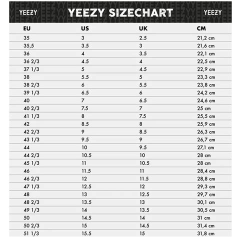 Yeezy Foam Runner Kid Sizes