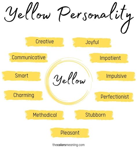 Yellow Personality Type