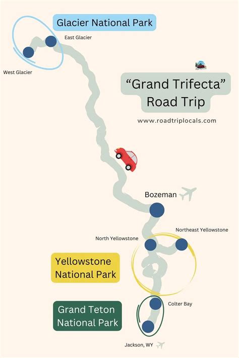Yellowstone Trifecta