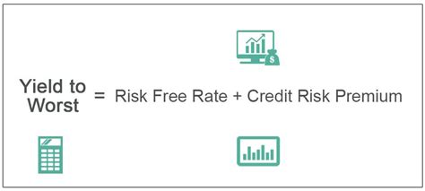 The Unyielding Yield: Mastering the Definition of Yield To Worst