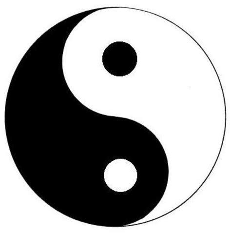 Yin-Yang Symbol in Chinese Finance