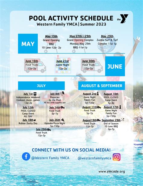 Swim Lessons YMCA of Greater New Orleans