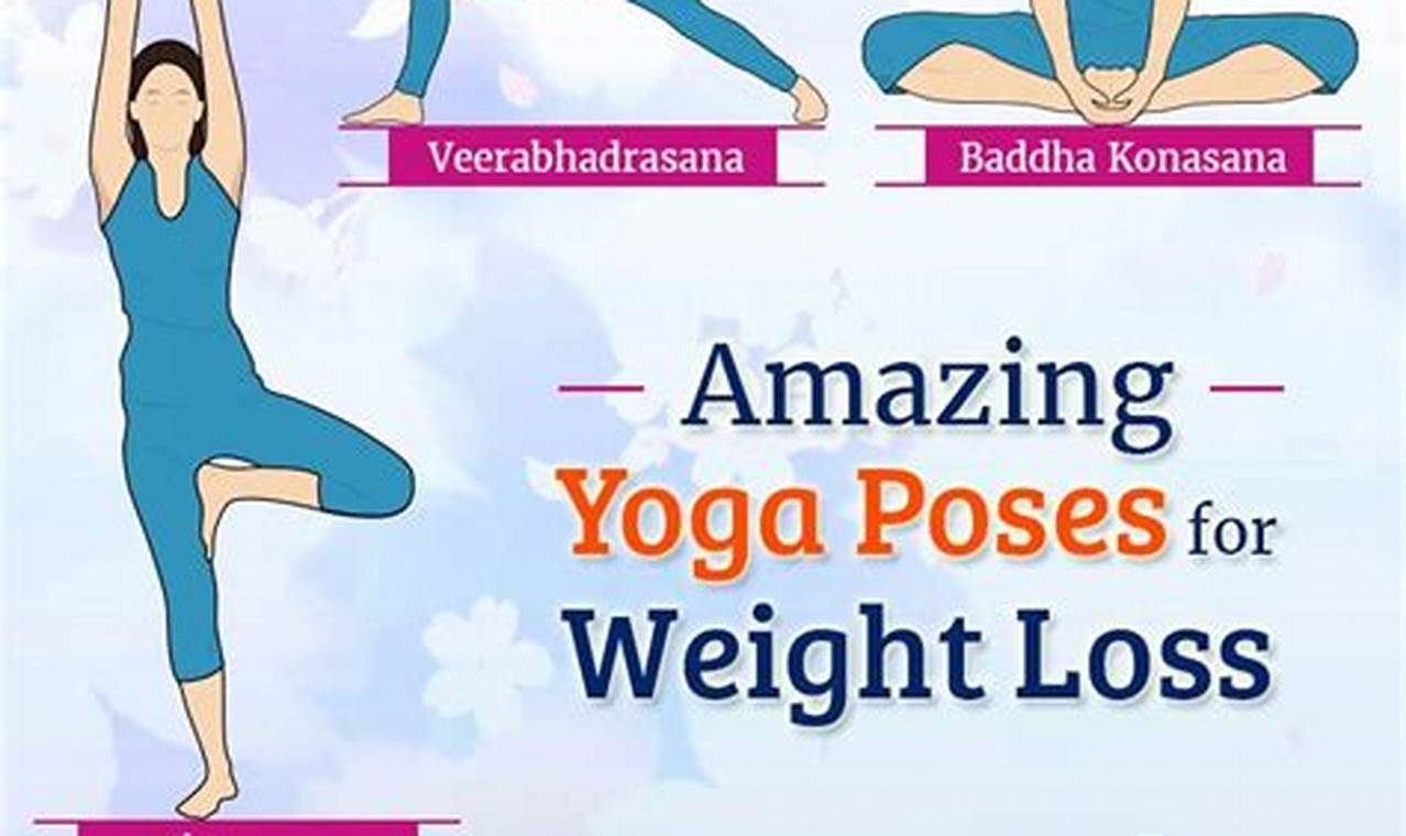 Yoga Asanas For Weight Loss