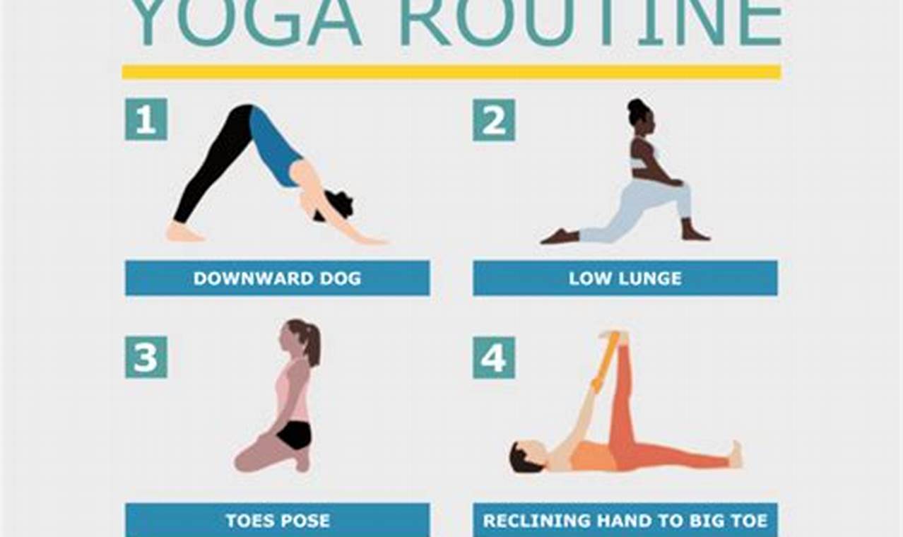 Yoga Exercises For Beginners At Home