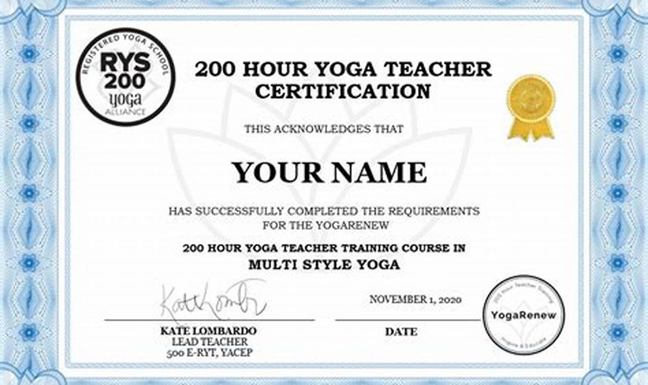 Yoga Teacher Certificate Course