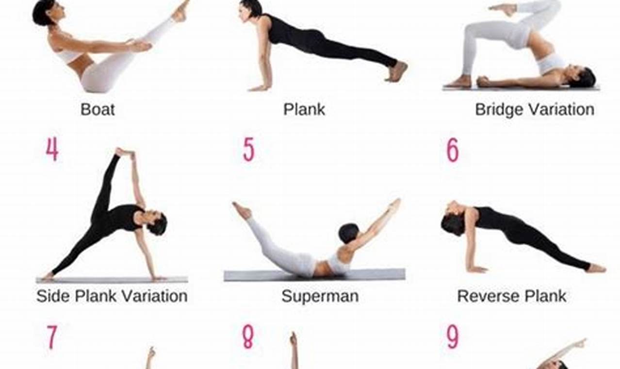 Yoga Workout For Weight Loss