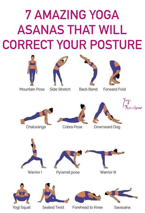 Yoga Asanas Explained