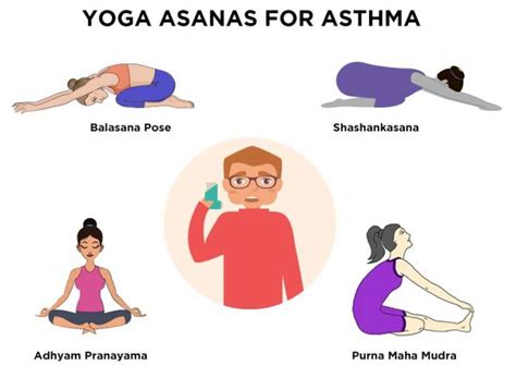 Yoga Asanas Good For Respiratory System