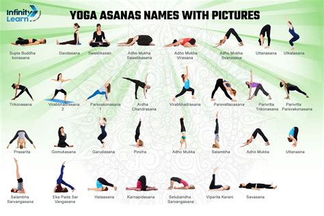 Yoga Asanas Videos With Names