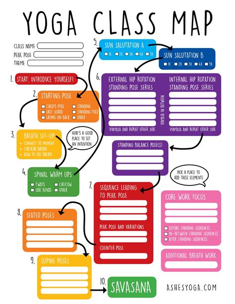 Yoga Class Plan Template