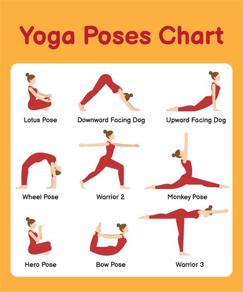 Yoga Poses And Names