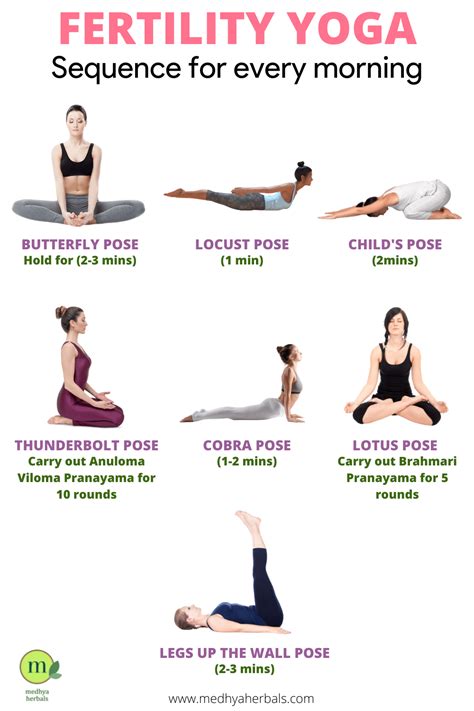 Yoga Poses For Fertility