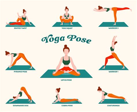 Yoga Posts