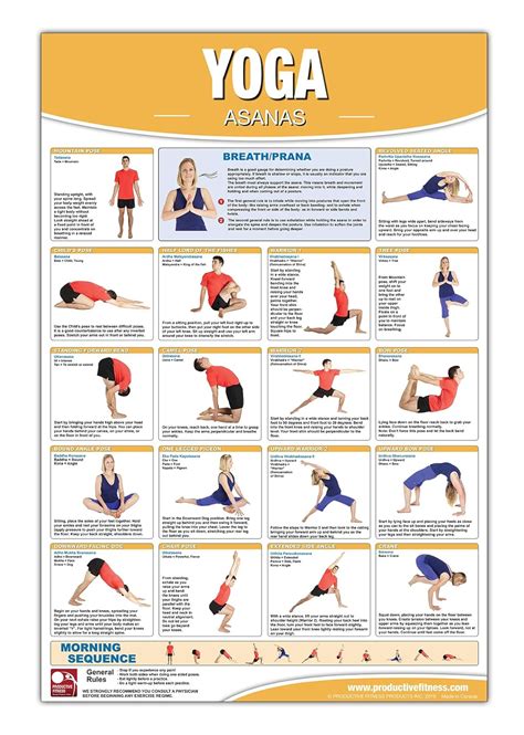 Yoga Practice Details