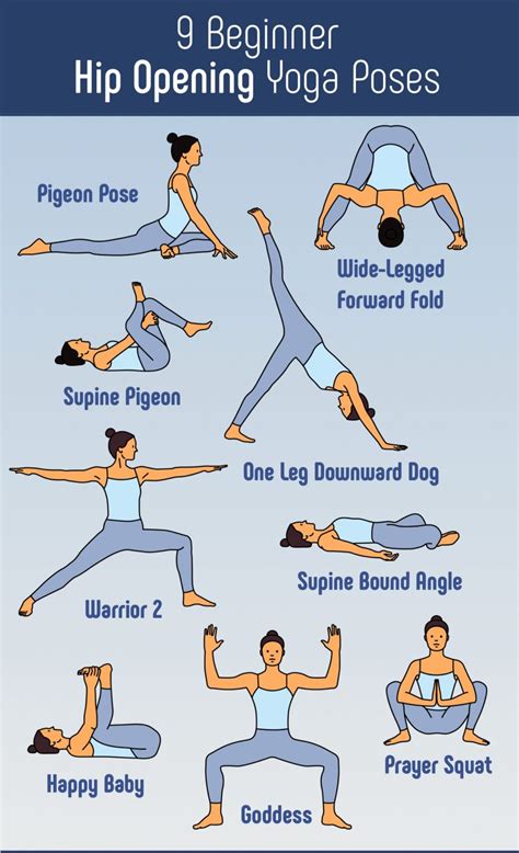 Yoga Sequence Hip Openers