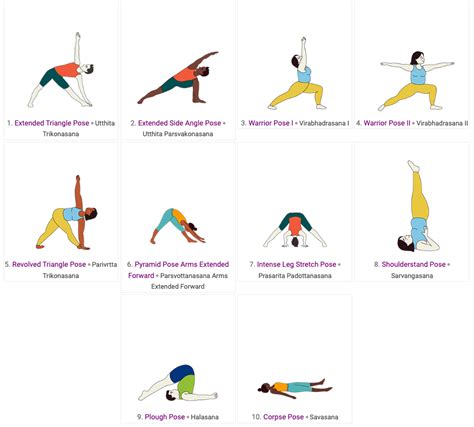 Yoga Sequence Reddit
