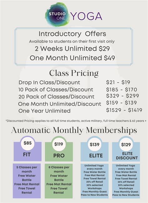 Yoga Studio Membership Cost