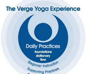 Yoga Studio Wayne Pa