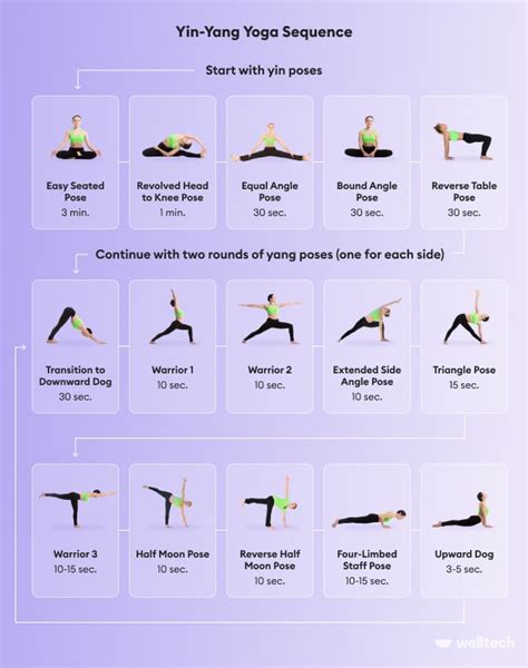 Yoga Yang Poses