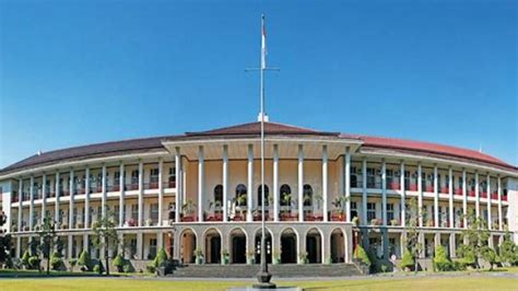 Faktor yang mempengaruhi peringkat universitas di Yogyakarta