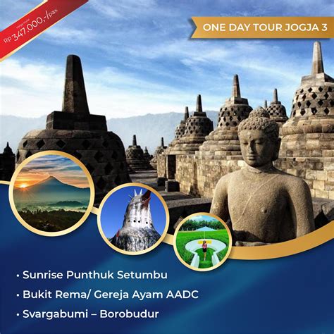 Yogyakarta Tour Preparation