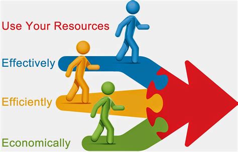 You Can utilization It While turn on