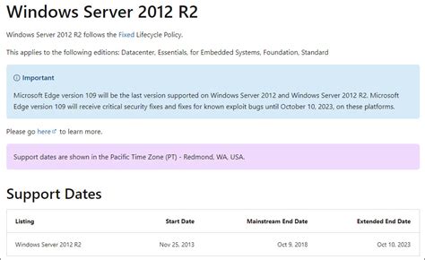 You Manage A Windows Server 2012 R2 System That Functions As Your Company'S Domain Controller