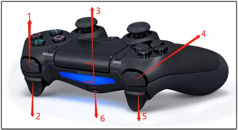 You won’t be able to use a controller for everything