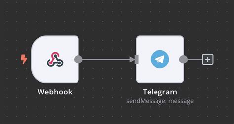 You won’t necessarily need a code