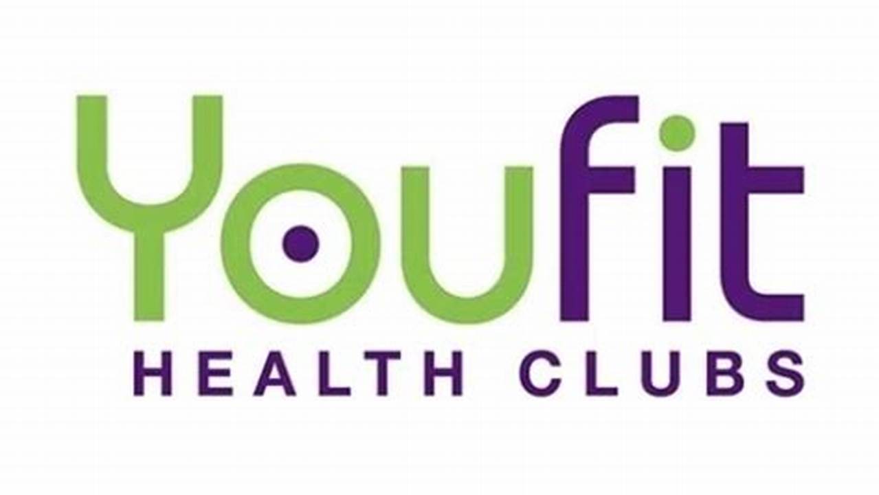 Youfit Promo Code 2024